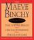 Go to record The Maeve Binchy collection